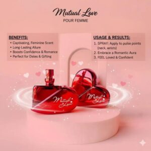 Refreshing Perfume